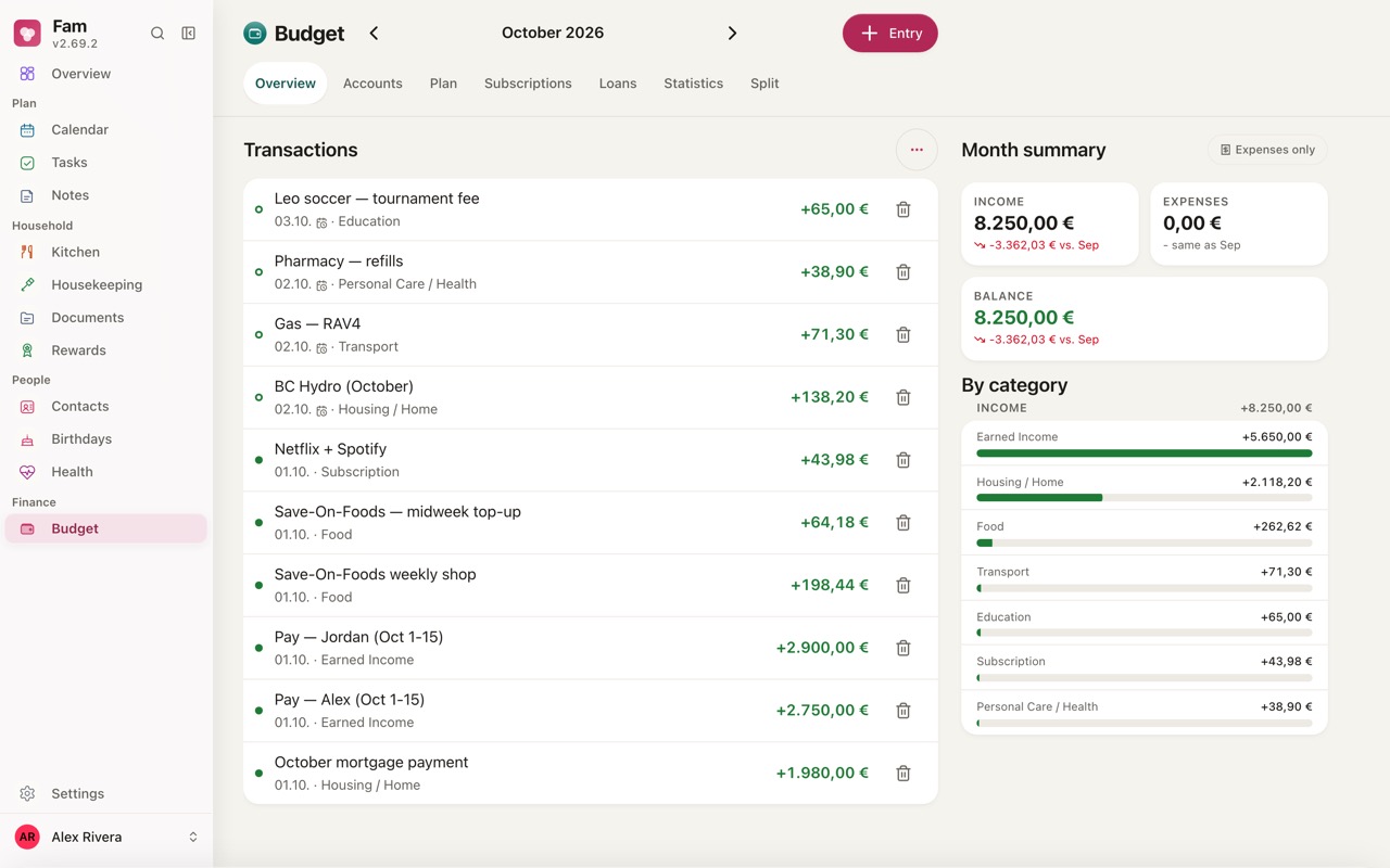 Budgets, subscriptions and split costs in Fam